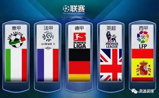 赛季的轮换